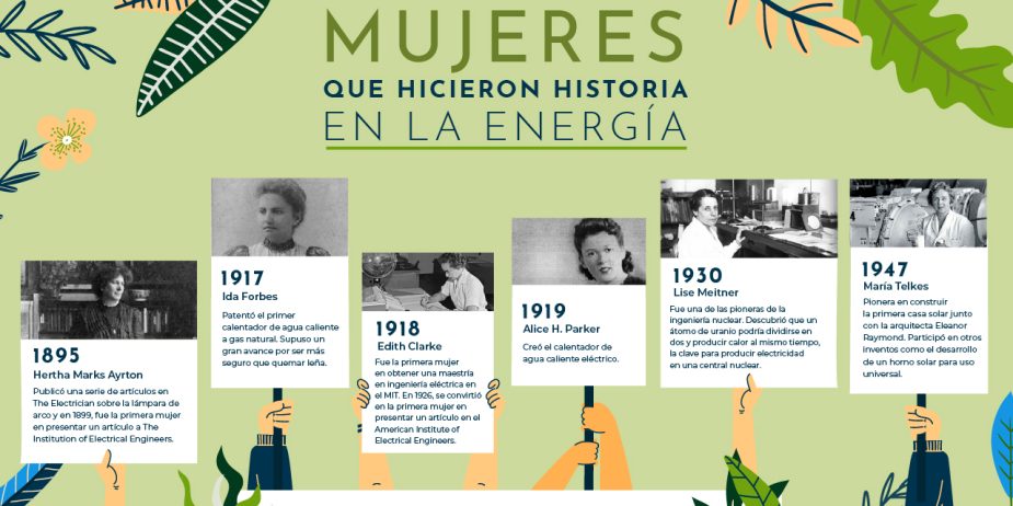 mujeres-que-hicieron-historia-en-la-energia Naturgas
