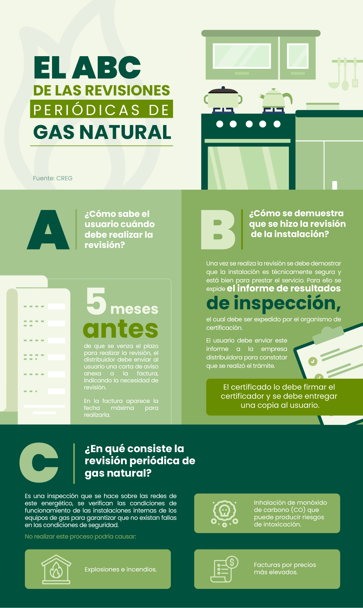 Naturgas