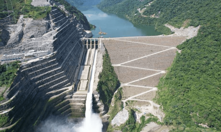 Ingresos de EPM Ingresos de EPM