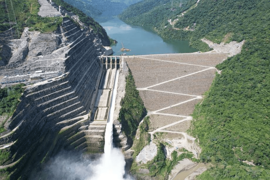 Ingresos de EPM Ingresos de EPM