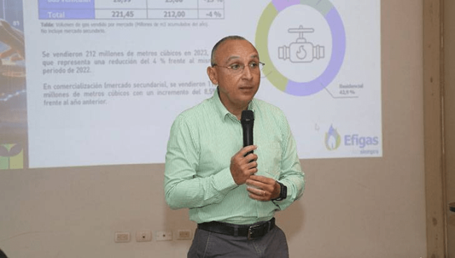 67 de usuarios nuevos de Efigas han sido a través de subsidio 67 de usuarios nuevos de Efigas han sido a través de subsidio