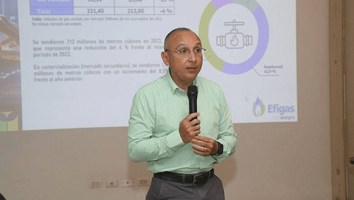 67 de usuarios nuevos de Efigas han sido a través de subsidio