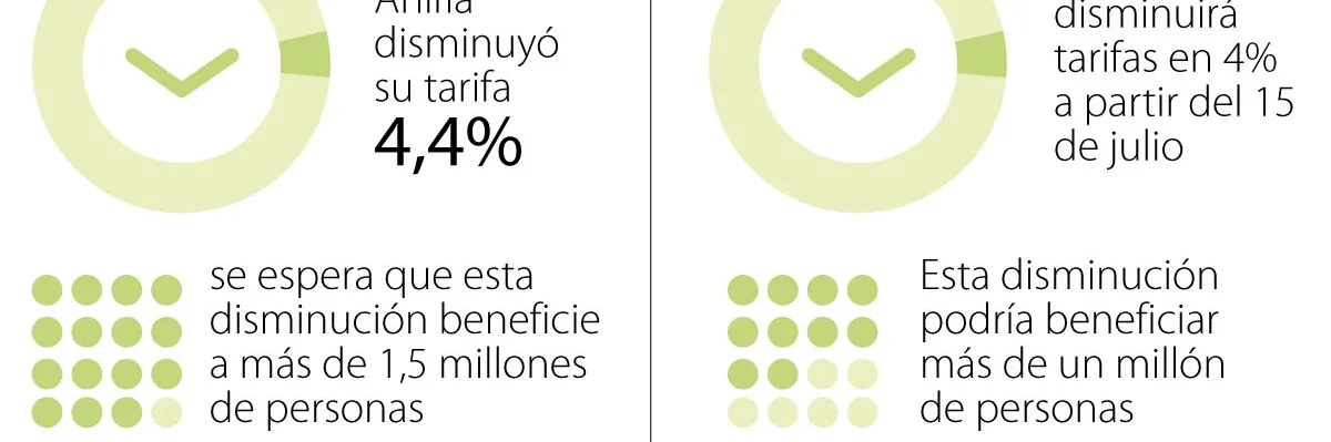 web_1200_eco_electricidadcaribe_p6