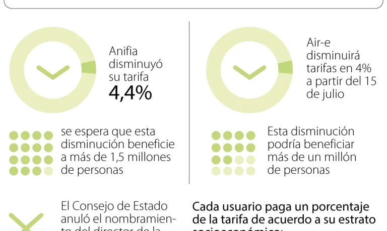 web_1200_eco_electricidadcaribe_p6
