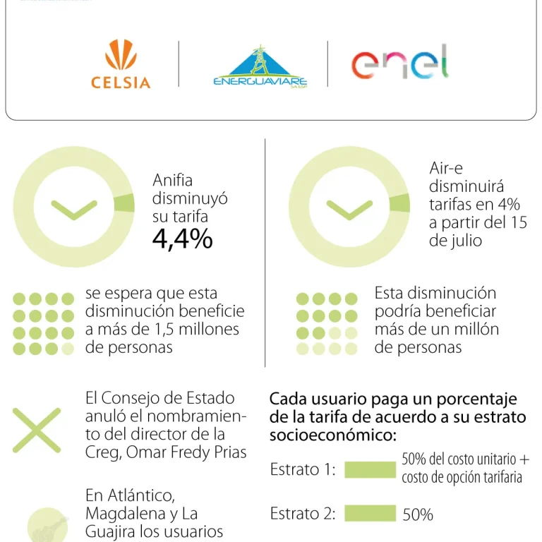 web_1200_eco_electricidadcaribe_p6