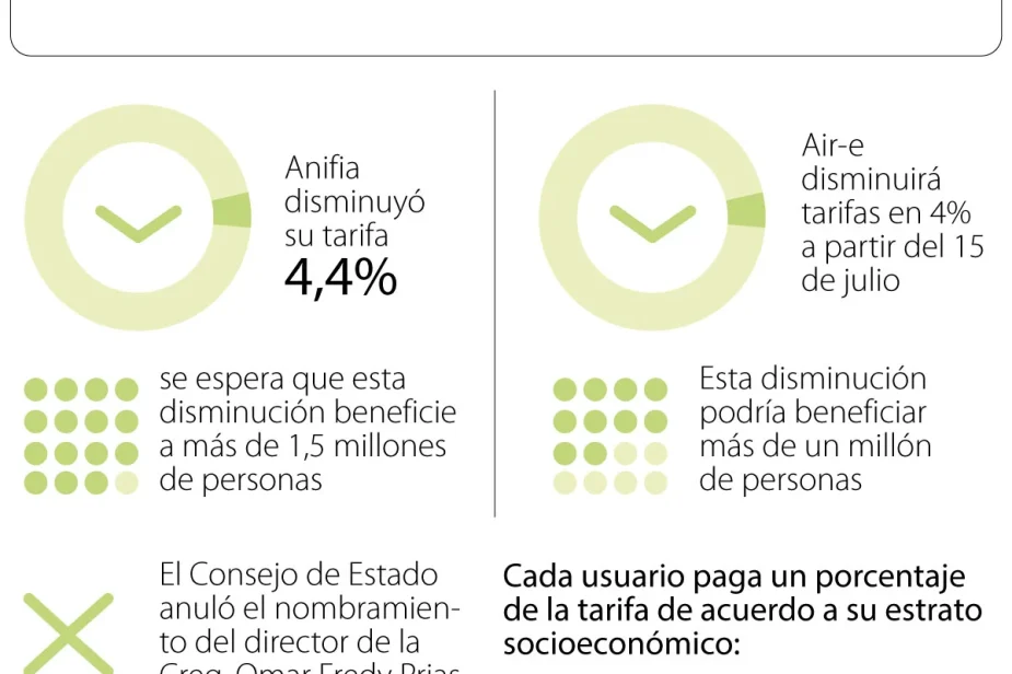 web_1200_eco_electricidadcaribe_p6