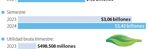 imagen_2024-08-16_011904900