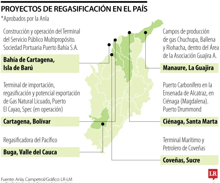 eco_regasificacion_p900