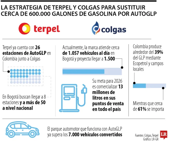 emp_terpel_colgas_p8_1080x900